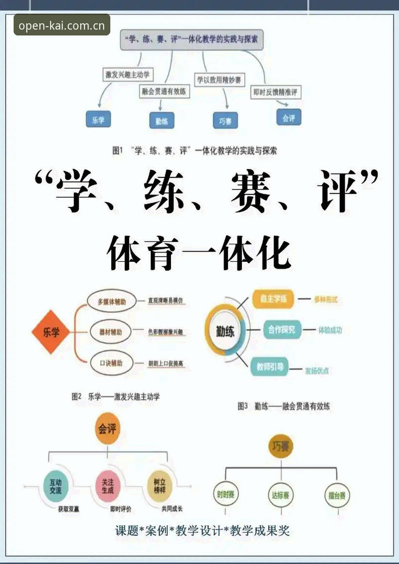 云开体育赛事数据 云开体育赛事数据分析与使用完整指南:从入门到精通