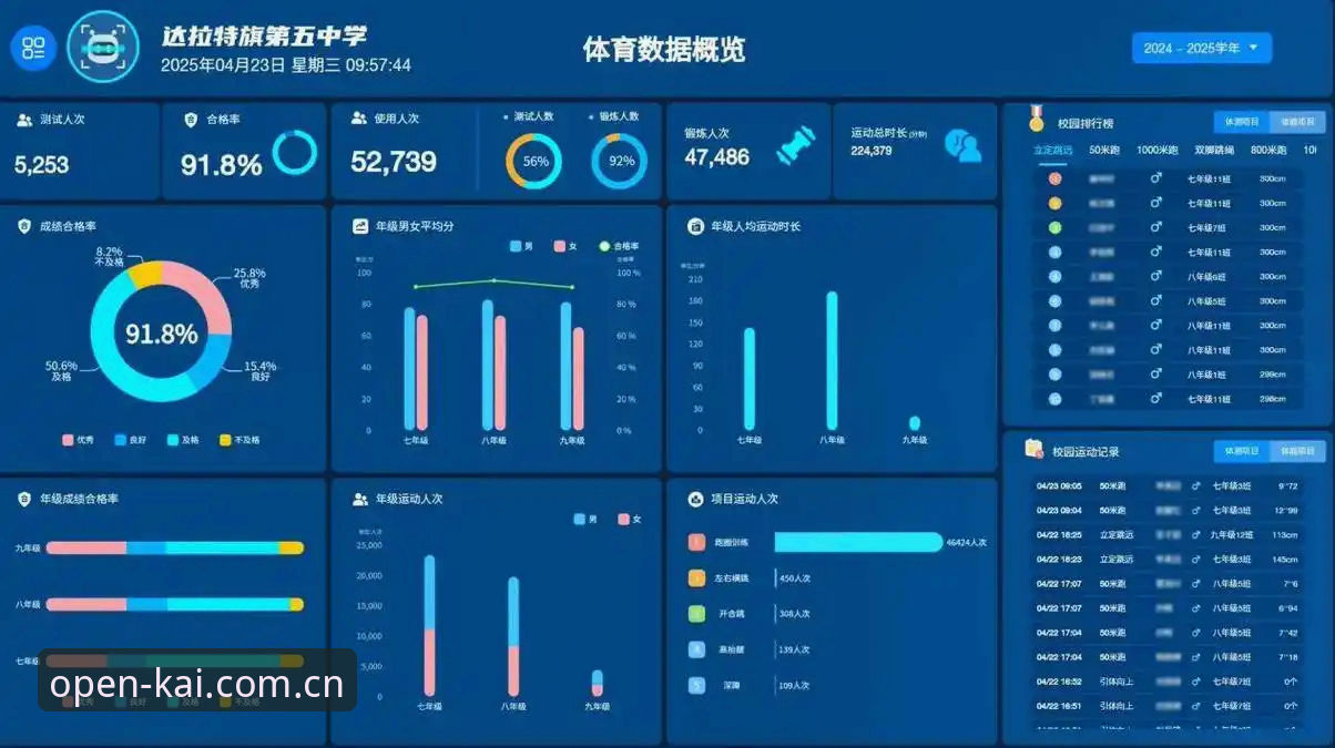 云开平台中国APP 云开体育平台新手必读:3步完成APP下载与实时数据追踪