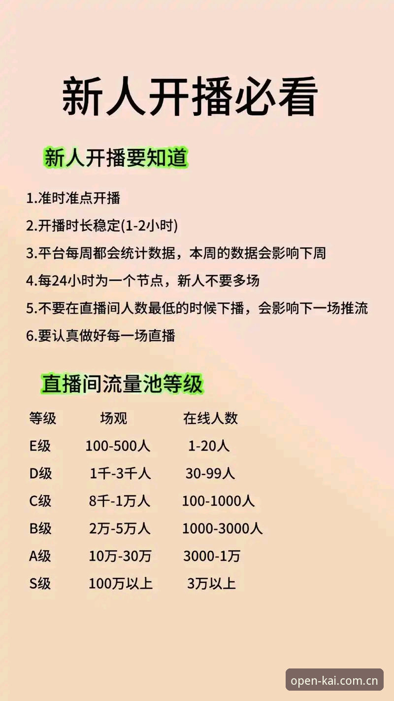 云开比分直播对比 云开比分直播对比详解:新手入门操作指南