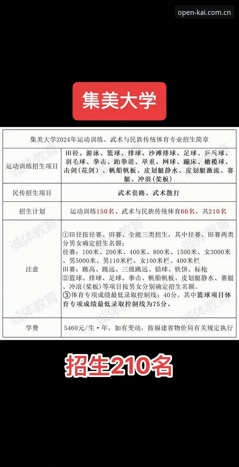 云开数据整合 云开数据整合 vs 传统体育数据平台:2024年技术对比分析
